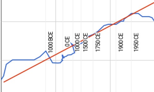 冰糖炒白萝卜功效网-分享冰糖煮白萝卜的功效，白萝卜加冰糖知识库