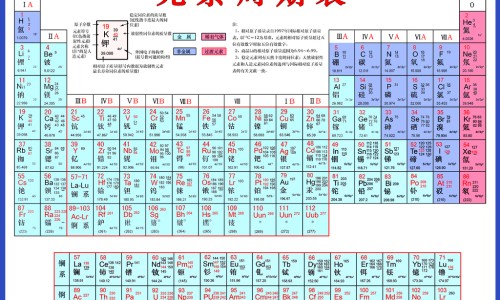 冰糖炒白萝卜功效网-分享冰糖煮白萝卜的功效，白萝卜加冰糖知识库