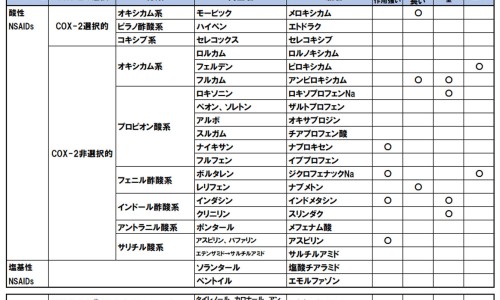 冰糖和白罗卜煮水喝的功效与作用-冰糖炒白萝卜功效网-分享冰糖煮白萝卜的功效，白萝卜加冰糖知识库